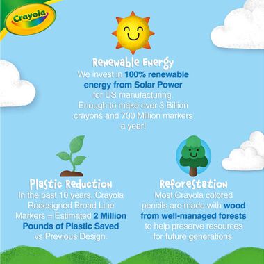 Crayola Palm Grasp Toddler Crayons - 6 Count - Image 6